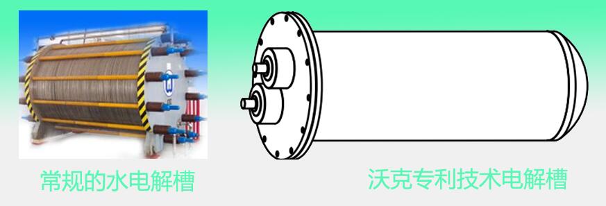 沃克氫氧機水焊機技術講解1：一體化防爆防泄漏電解槽技術！
