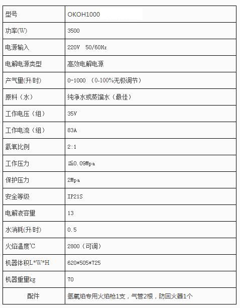 銅排焊接機(jī)之OKOH1000機(jī)型 銅排焊接機(jī)