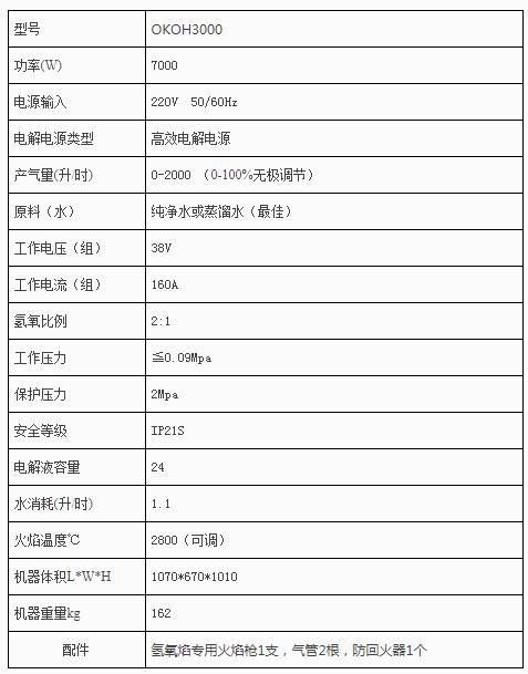 銅排焊接機(jī)之OKOH3000機(jī)型 銅排焊接機(jī)
