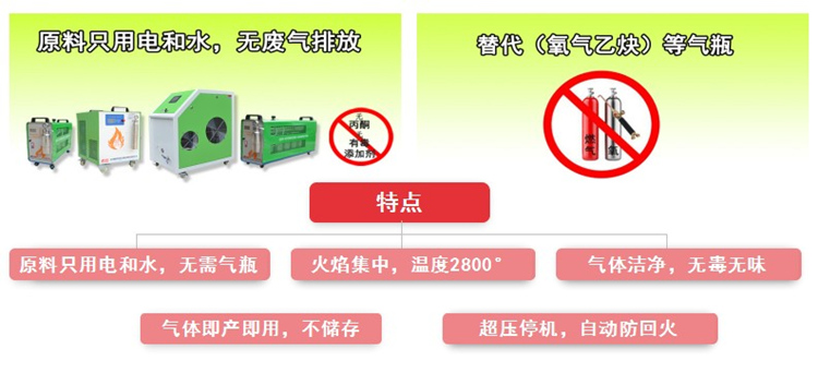 氫氧焰安瓿瓶熔封優(yōu)勢(shì)