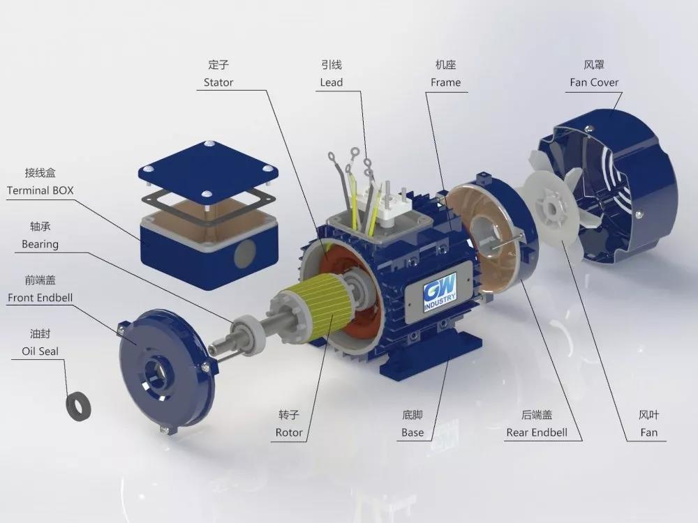 電機(jī)放久了會(huì)怎么樣，會(huì)不會(huì)影響正常使用