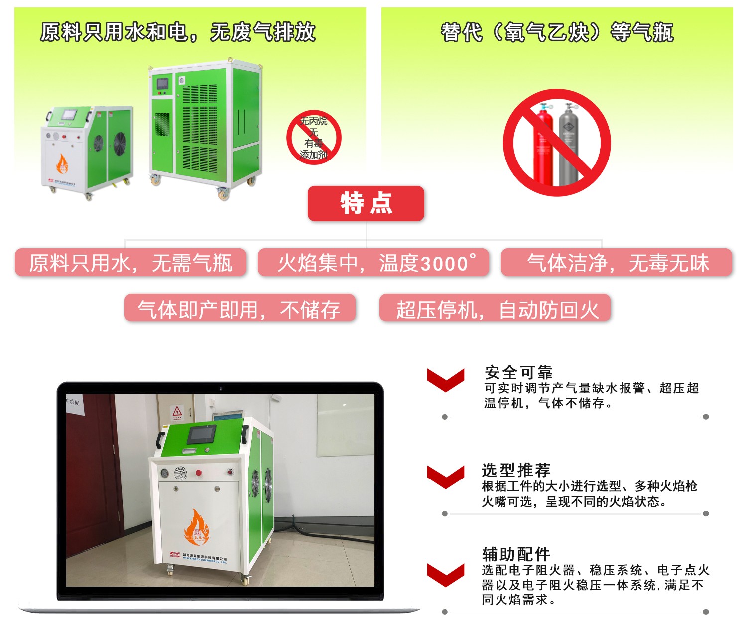 沃克能源水燃料氫氧機(jī)產(chǎn)品優(yōu)勢.jpg